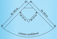 ВМ-8315 низ.поддон,зад.стенка белая 90*90*215